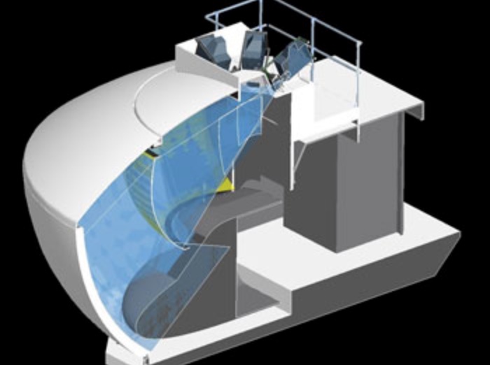 Система визуализации окружающего мира в авиационных тренажерах
